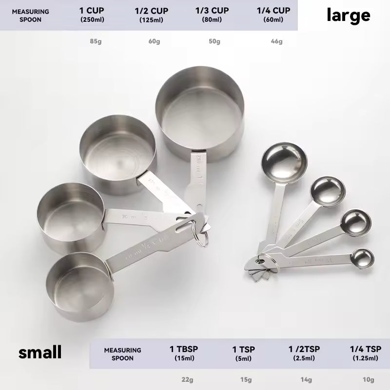 8-Piece Measuring Cups and Spoons Set with Stainless Steel Handles – Accurate Kitchen Measuring Tools for Baking, Cooking, Flour, Sugar & Ingredien